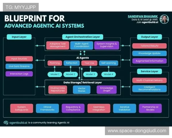 由于低功耗传输标准的行业化确立 赛事信号制播架构实现了绿色化可持续发展